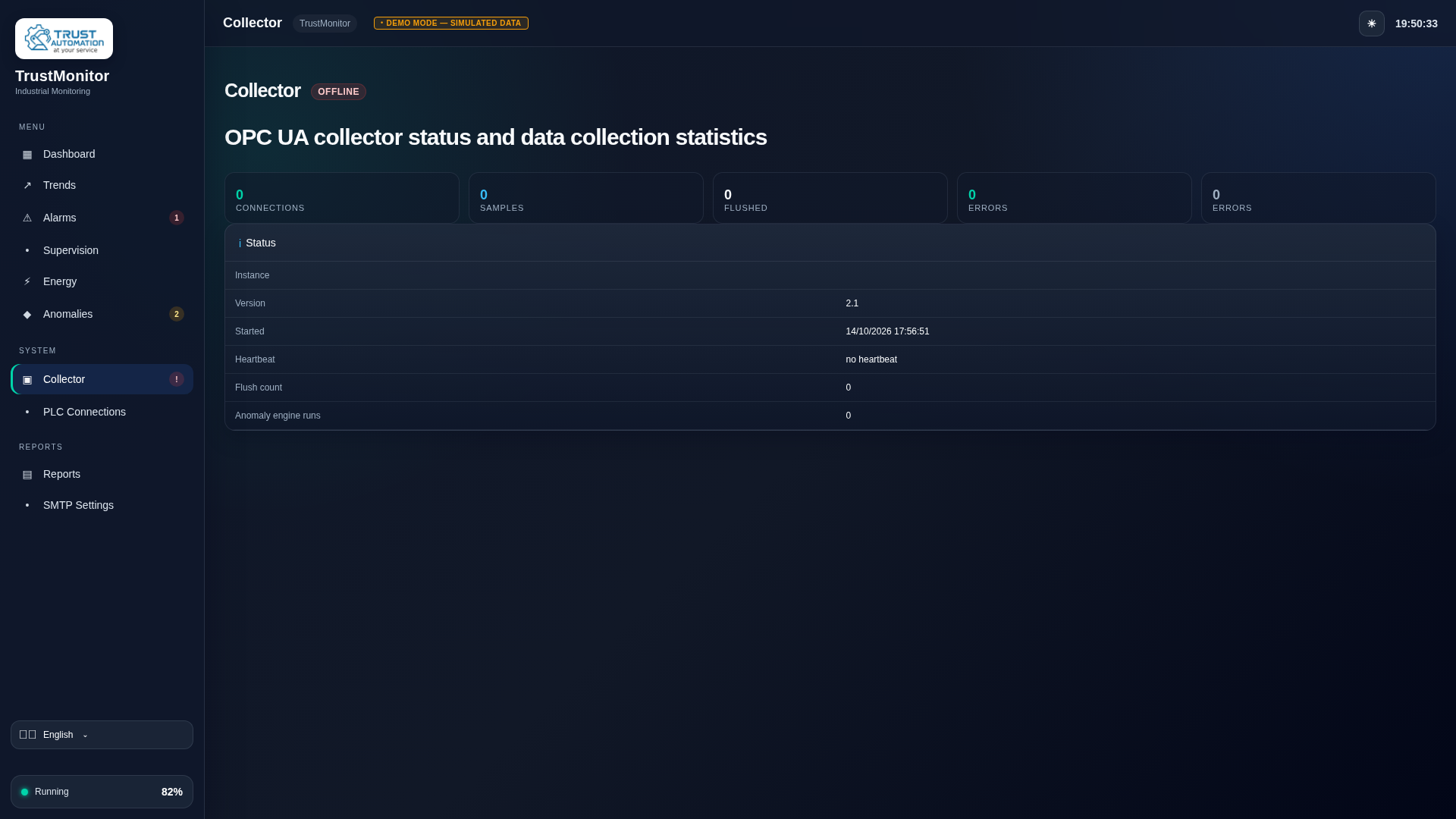 TrustMonitor Collector